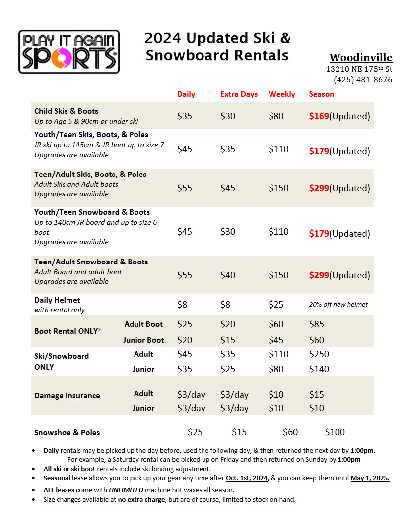 Rental pricing